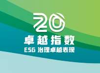 半岛平台（中国）有限公司官网地产获评“观点 2024 ESG 治理卓越表现”